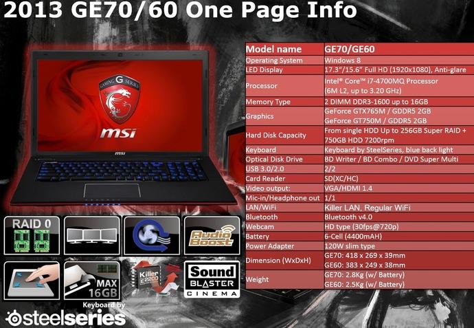 Отчет о мероприятии MSI Beat it! Pro Игры:, фото 28