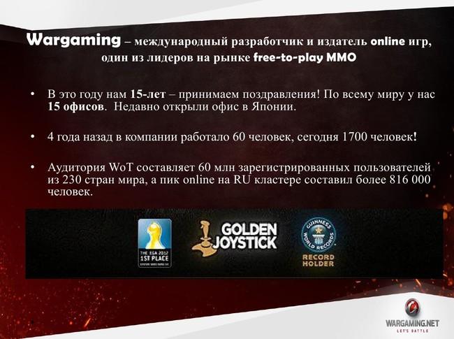 Отчет о мероприятии MSI Beat it! Pro Игры:, фото 54