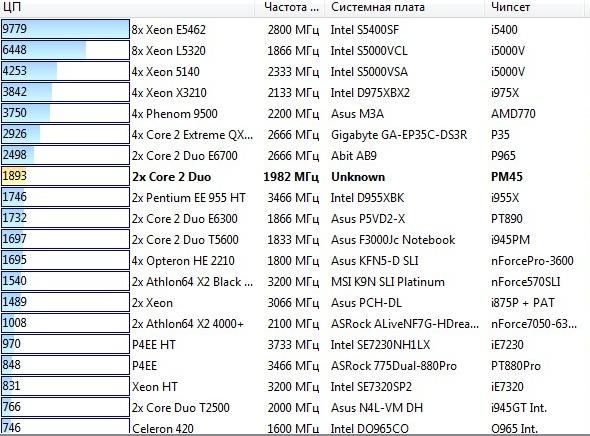 MSI Bravo EX620, фото 10