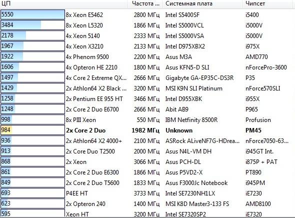MSI Bravo EX620, фото 11