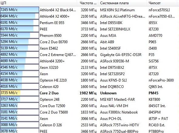 MSI Bravo EX620, фото 14
