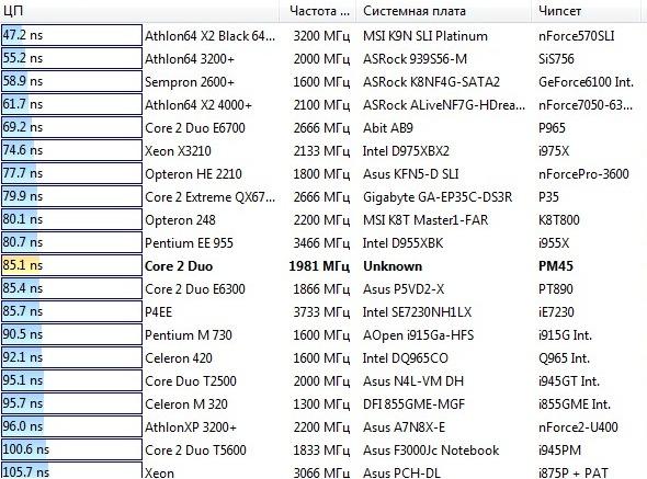 MSI Bravo EX620, фото 15