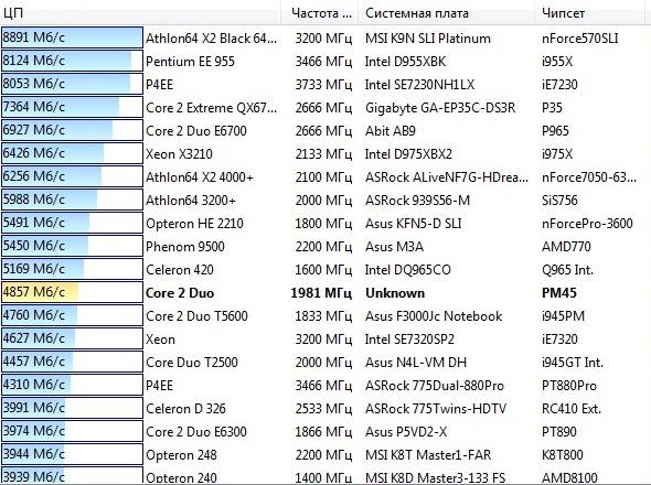 MSI Bravo EX620, фото 12