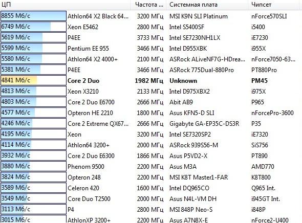 MSI Bravo EX620, фото 13