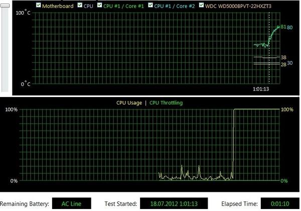 Ноутбук MSI GE70:, фото 28