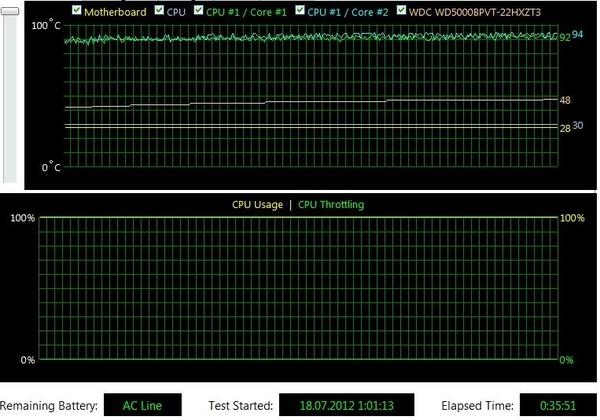 Ноутбук MSI GE70:, фото 31