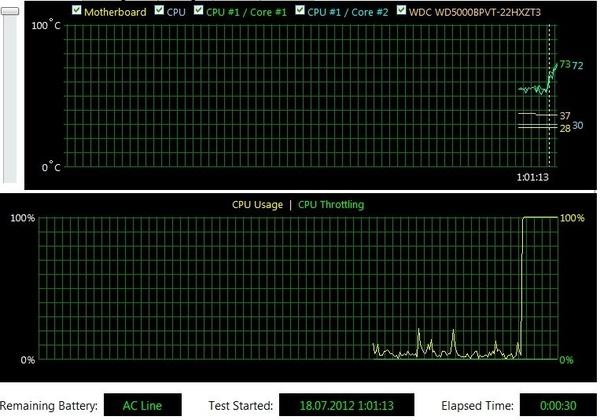 Ноутбук MSI GE70:, фото 27