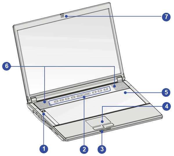 Ноутбук MSI GX740