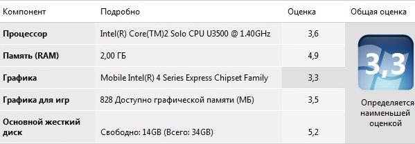 MSI X-Slim X340, фото 5
