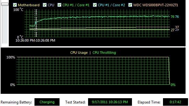 Неультрабуки. MSI X-slim X460:, фото 5