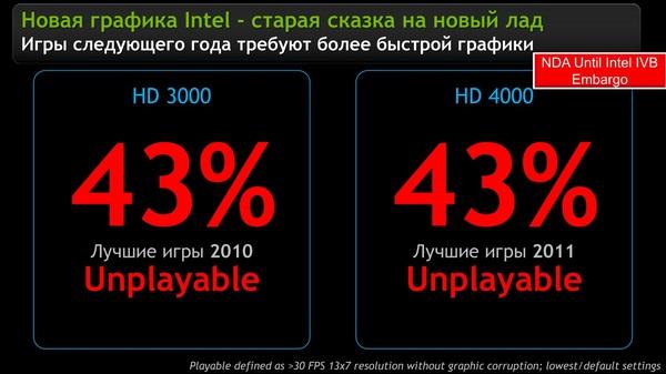 Российская презентация мобильной графики NVIDIA 6-й серии:, фото 9