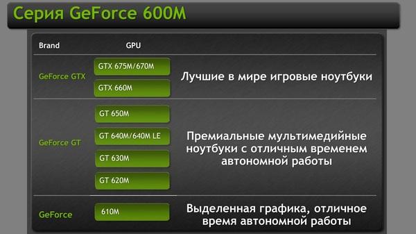 Российская презентация мобильной графики NVIDIA 6-й серии:, фото 14