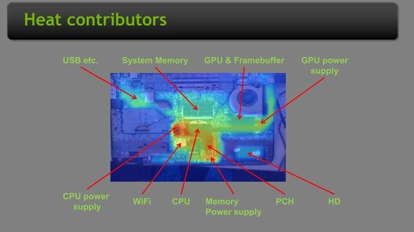 Российская презентация мобильной графики NVIDIA 6-й серии:, фото 28