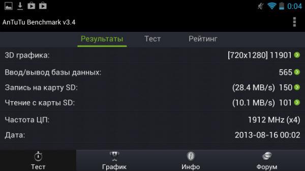 Результаты тестирования NVIDIA Shield в AnTuTu Benchmark