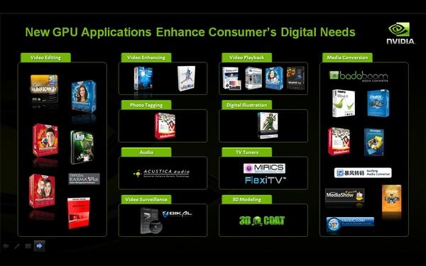 NVIDIA Optimus — технология автоматического переключения графики в ноутбуках, часть 1, фото 2