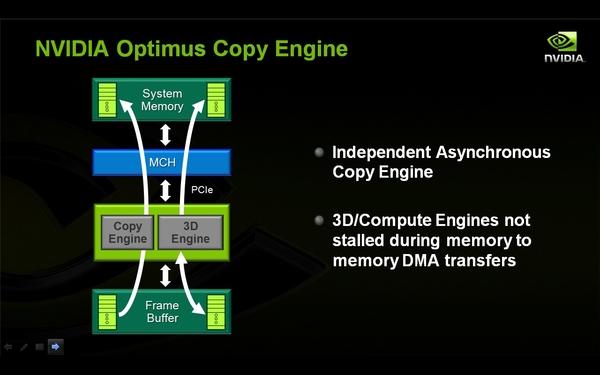 NVIDIA Optimus — технология автоматического переключения графики в ноутбуках, часть 1, фото 16