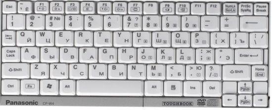 Panasonic CF-W4, фото 2