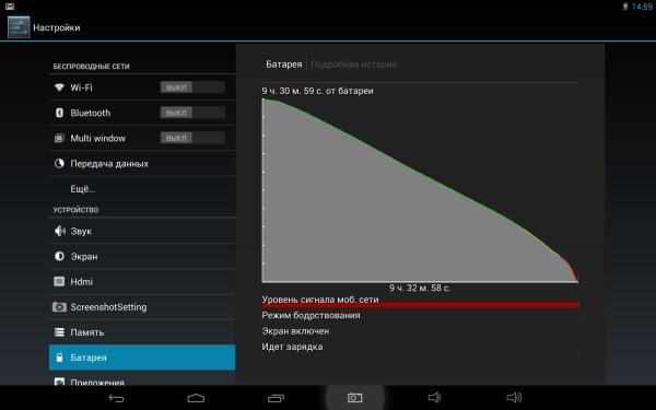 Расход батареи планшета Pipo Max-M7 Pro