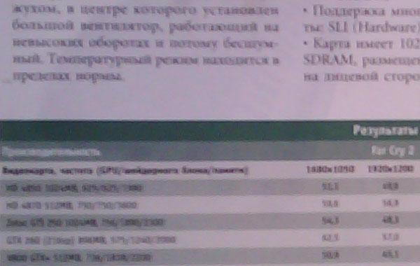 Снимок на тыловую камеру планшета Prology Evolution Tab-900 3G HD