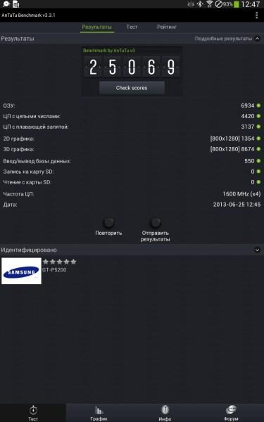 Результаты Samsung Galaxy Tab 3 10.1 в Antutu 3.3