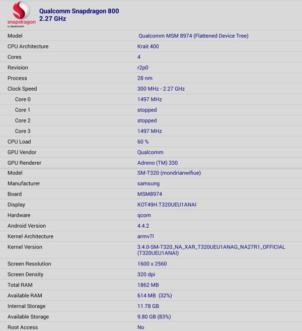 Характеристики планшета Samsung Galaxy Tab Pro 8.4