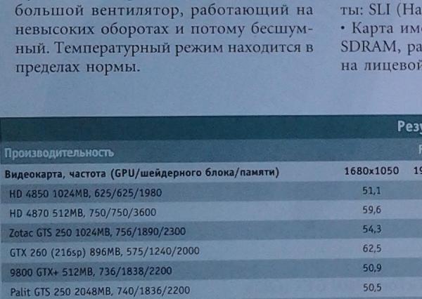 Фрагмент фотографии, сделанной на тыловую камеру планшета Samsung Galaxy Tab 8.9 LTE