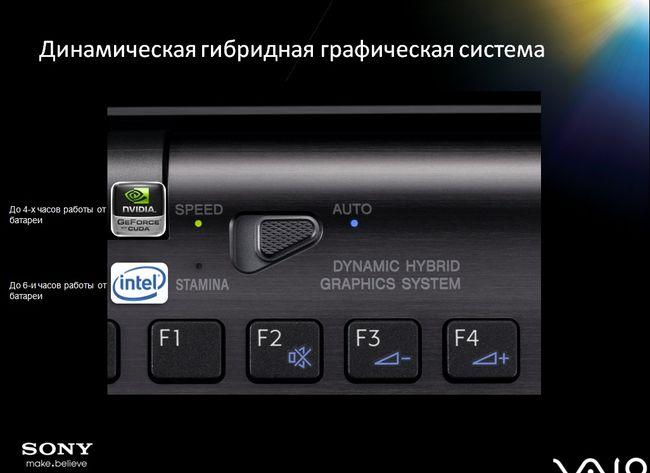 Новые модели Sony Vaio, фото 30