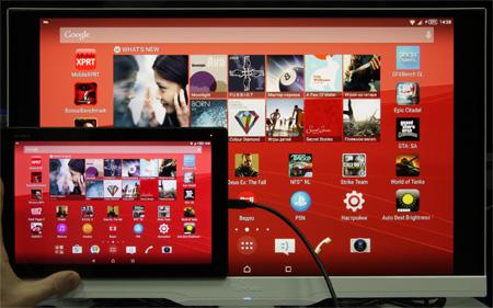 Обзор планшета Sony Xperia Z4. MHL