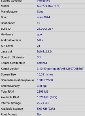 Технические характеристики Sony Xperia Z4 Tablet