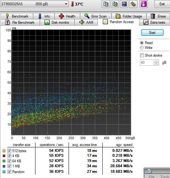 А нужны ли они нам? Сравнение накопителей SSD и HDD в ноутбуках, часть 1:, фото 15