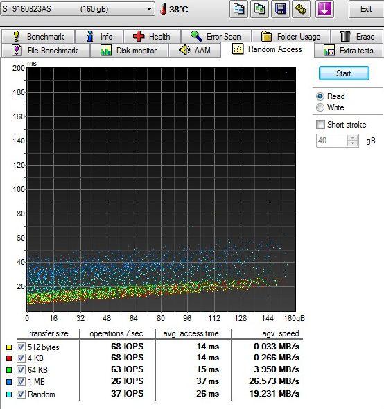 А нужны ли они нам? Сравнение накопителей SSD и HDD в ноутбуках, часть 1:, фото 16