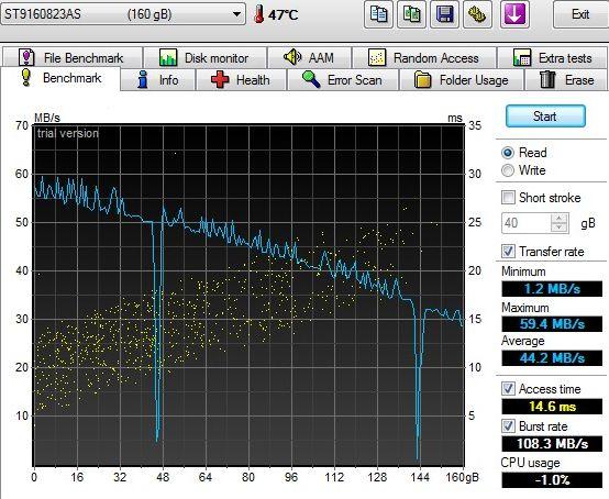 А нужны ли они нам? Сравнение накопителей SSD и HDD в ноутбуках, часть 1:, фото 3