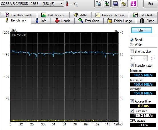 А нужны ли они нам? Сравнение накопителей SSD и HDD в ноутбуках, часть 1:, фото 10