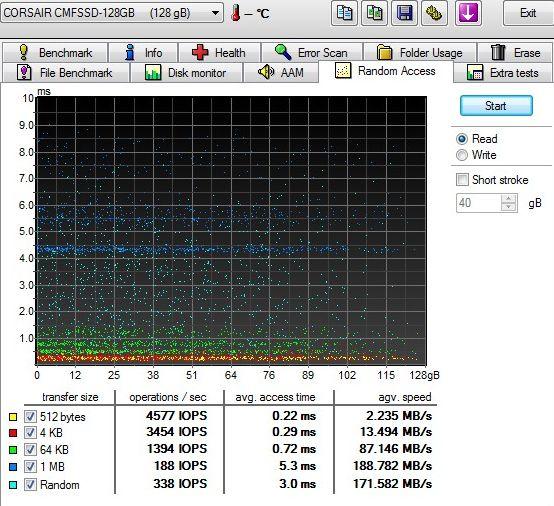 А нужны ли они нам? Сравнение накопителей SSD и HDD в ноутбуках, часть 1:, фото 17