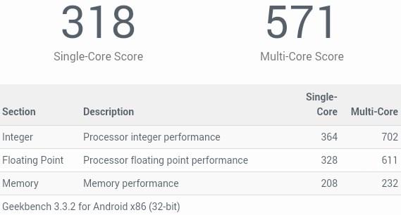 Производительность планшета Teclast X70 3G