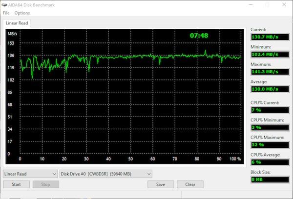 Производительность планшета Teclast X98 Pro