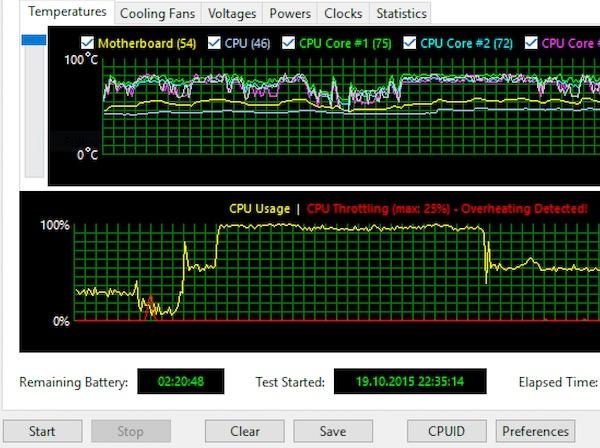 Производительность планшета Teclast X98 Pro