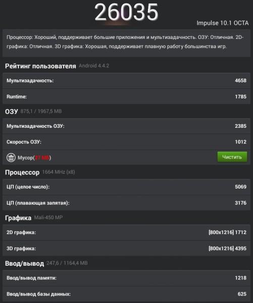 Производительность планшета Tesla Impulse 10 3G