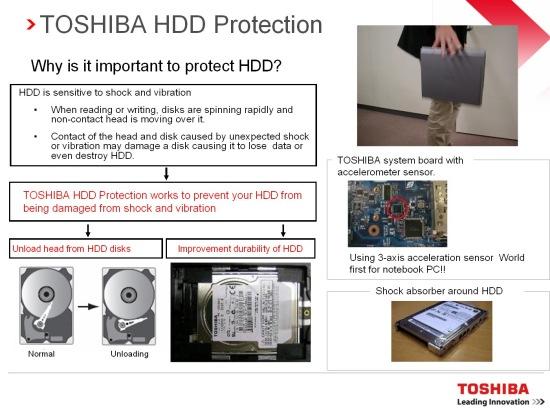 Toshiba, фото 21