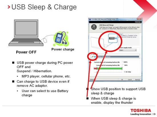 Toshiba, фото 20