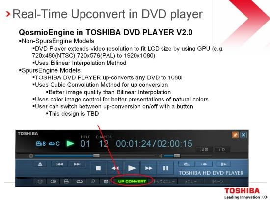 Toshiba, фото 33