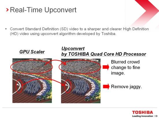 Toshiba, фото 32