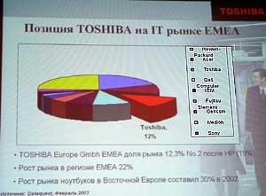 Toshiba, фото 4