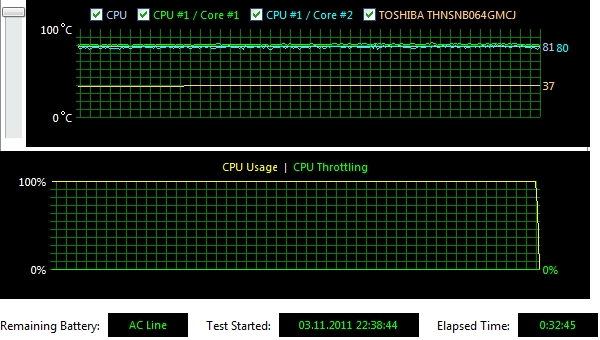 Toshiba Portege Z830:, фото 11
