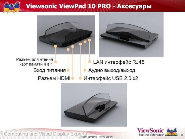 Анонс новых моделей планшетов и коммуникаторов Viewsonic 2011 года, фото 28