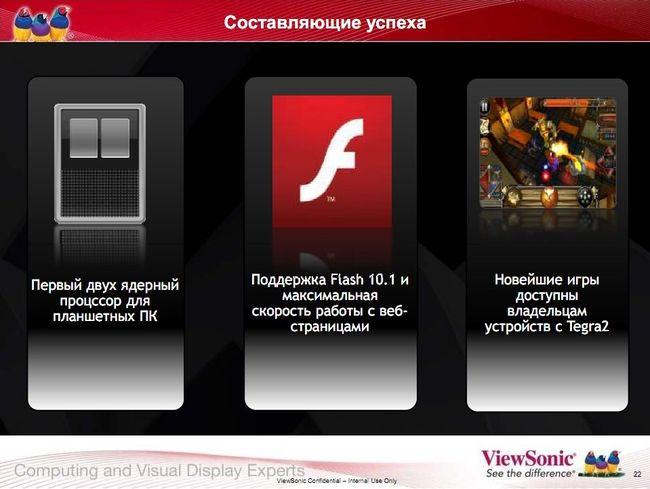 Анонс новых моделей планшетов и коммуникаторов Viewsonic 2011 года, фото 30