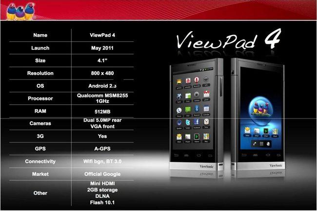 Анонс новых моделей планшетов и коммуникаторов Viewsonic 2011 года, фото 38