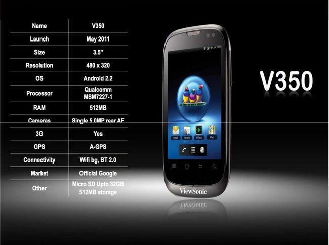 Анонс новых моделей планшетов и коммуникаторов Viewsonic 2011 года, фото 36