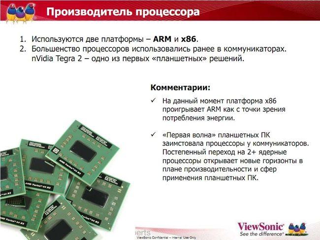 Анонс новых моделей планшетов и коммуникаторов Viewsonic 2011 года, фото 21