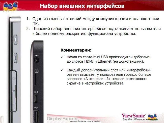 Анонс новых моделей планшетов и коммуникаторов Viewsonic 2011 года, фото 22